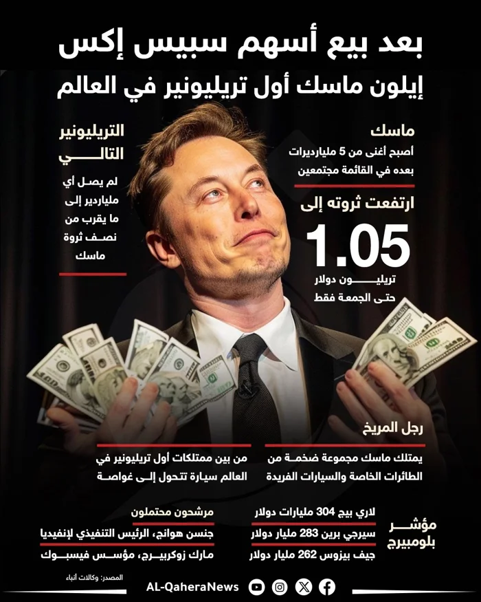 image_content