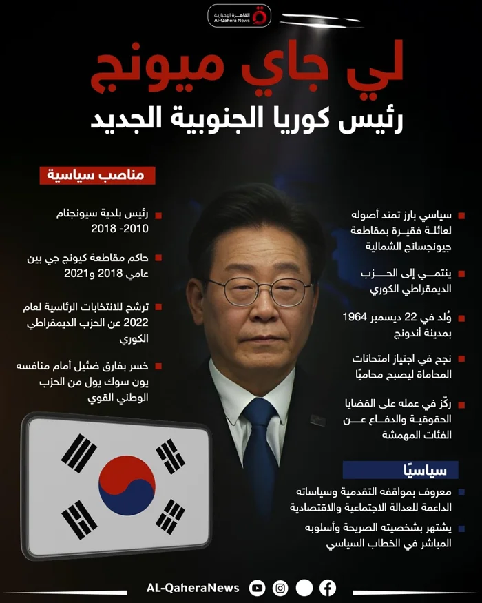 image_content