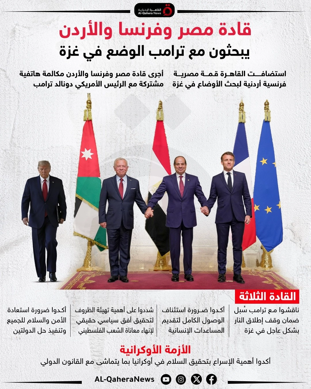 قادة مصر وفرنسا والأردن يبحثون مع ترامب الوضع في غزة