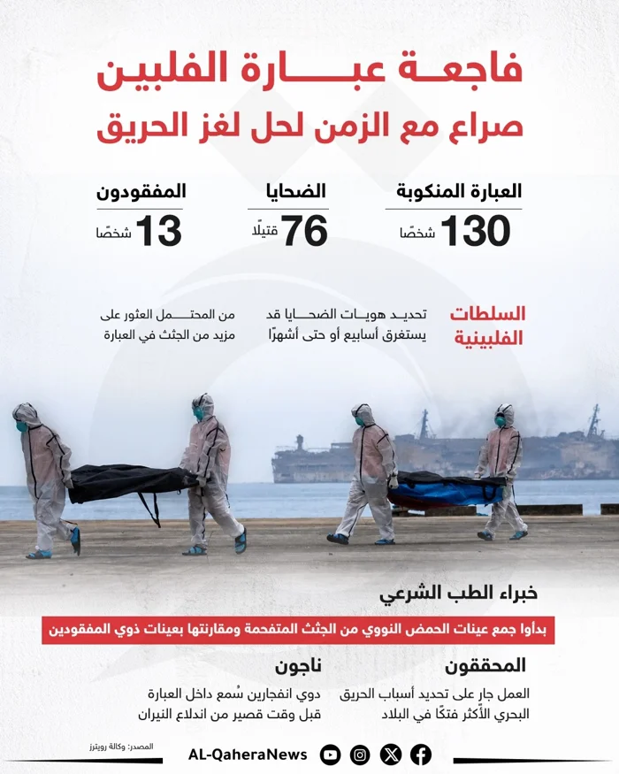 صراع مع الزمن لحل لغز حريق عبارة الفلبين