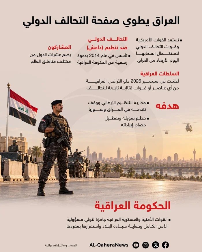 العراق يطوي صفحة التحالف الدولي