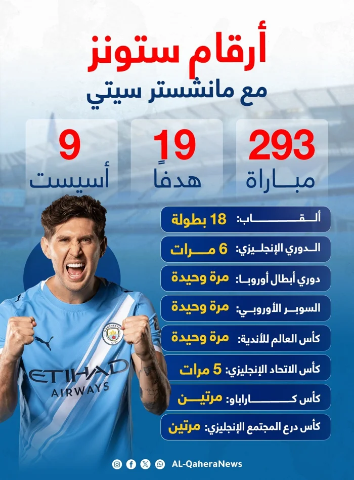 image_content