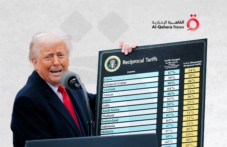 تعريفات "ترامب" الجمركية.. أبرز الدول المستهدفة
